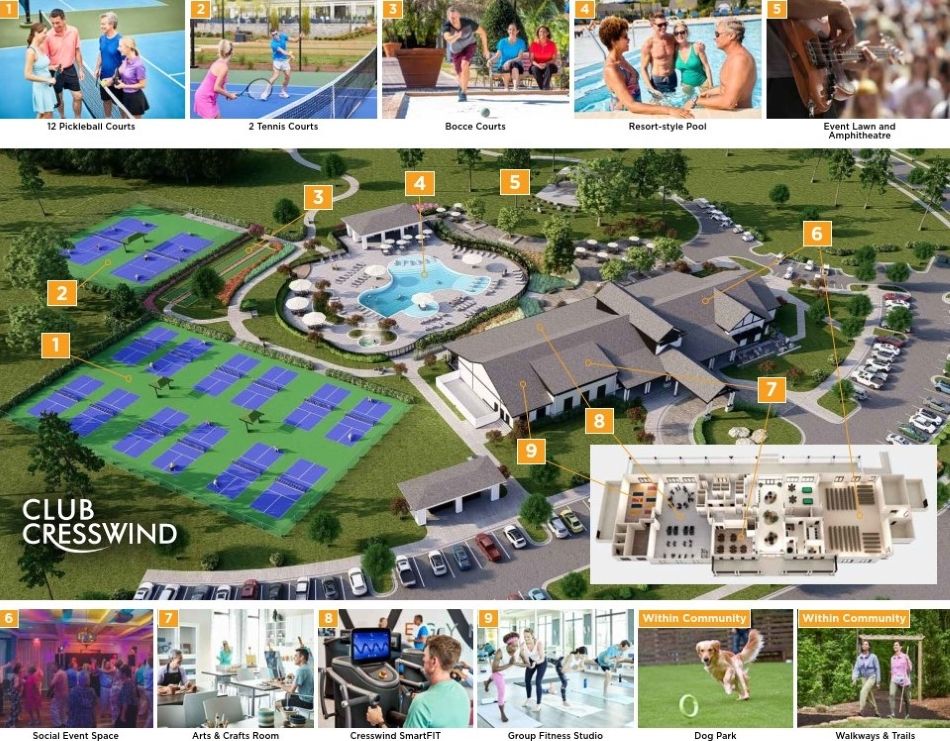 Cresswind Charlotte Clubhouse Site Plan