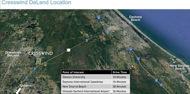 Cresswind DeLand Location