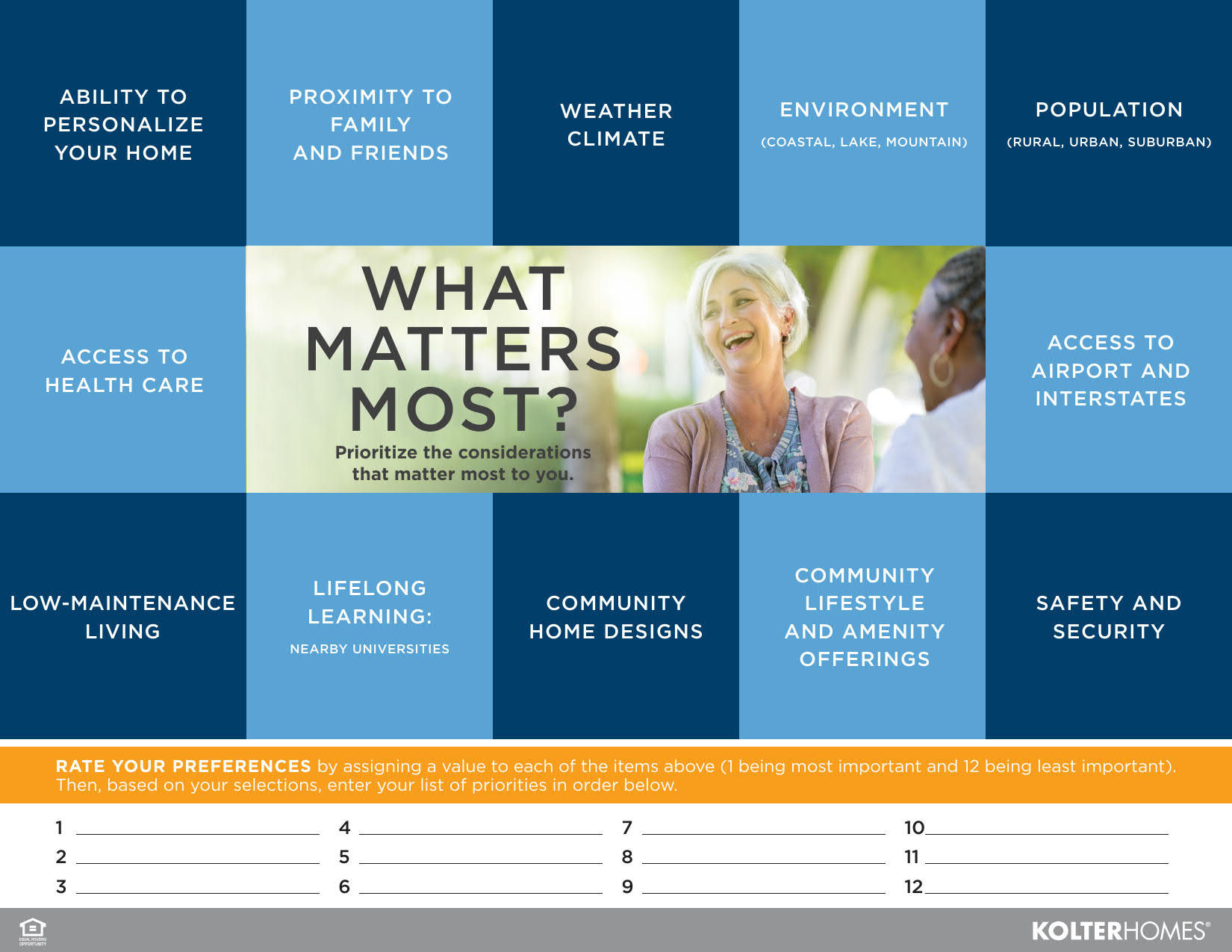 What Matters Most