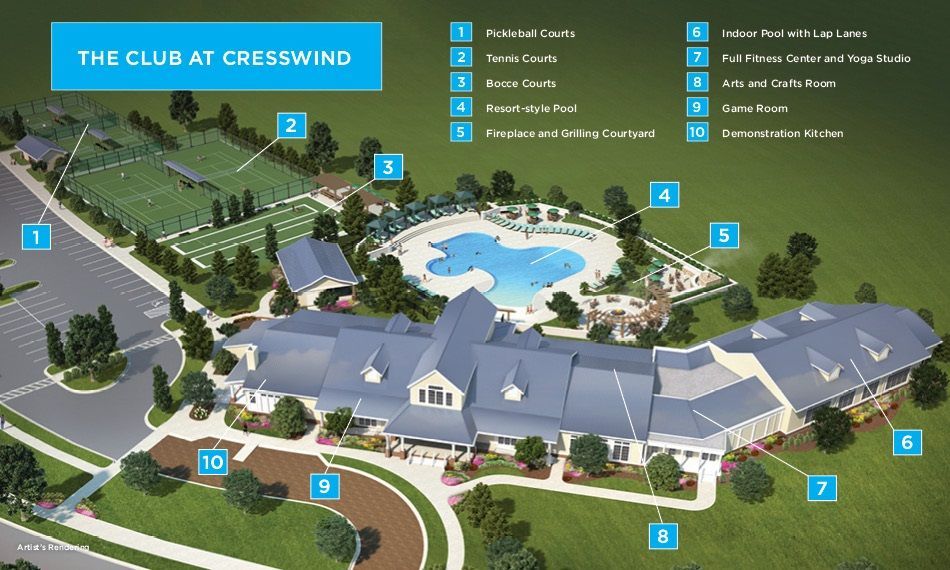 Cresswind Charlotte Clubhouse