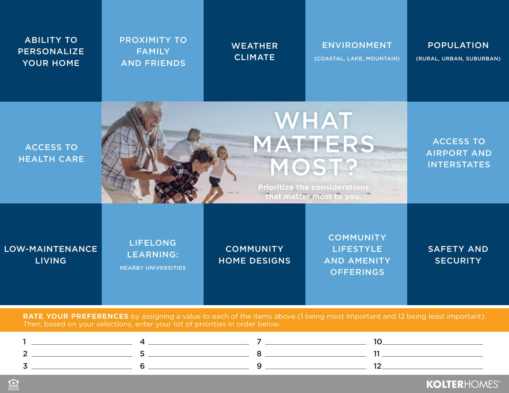 What Matters Most